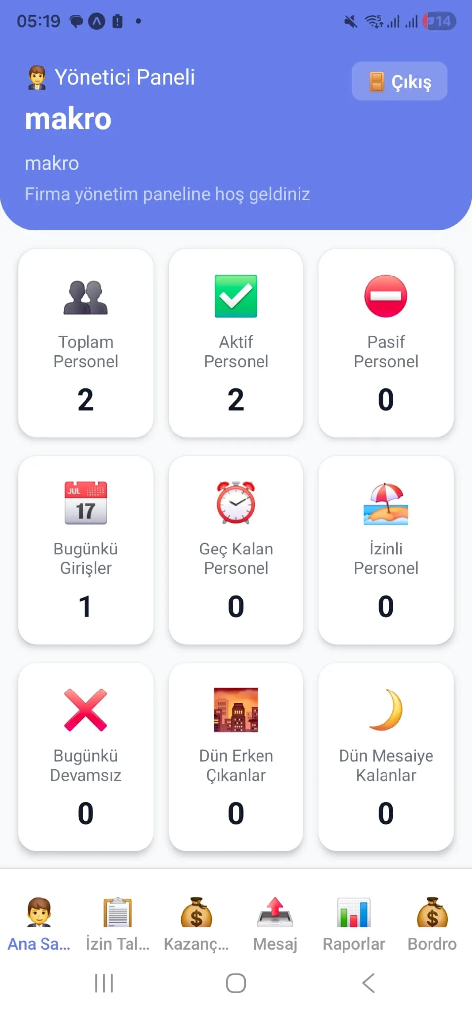 Web PDKS mobil yonetici paneli - toplam personel, aktif personel, bugunun girisleri ve devamsizlik takibi